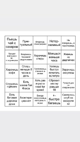 Пьешь Не Пунк- Владеешь Нетер- чай с стенографией говоришь, а туальный пеливый тараторишь сахаром Прошел Владеешь Моешься Живешь майнкрафт техникой Херачишь на no- меньше спидранерски скорочтения часа