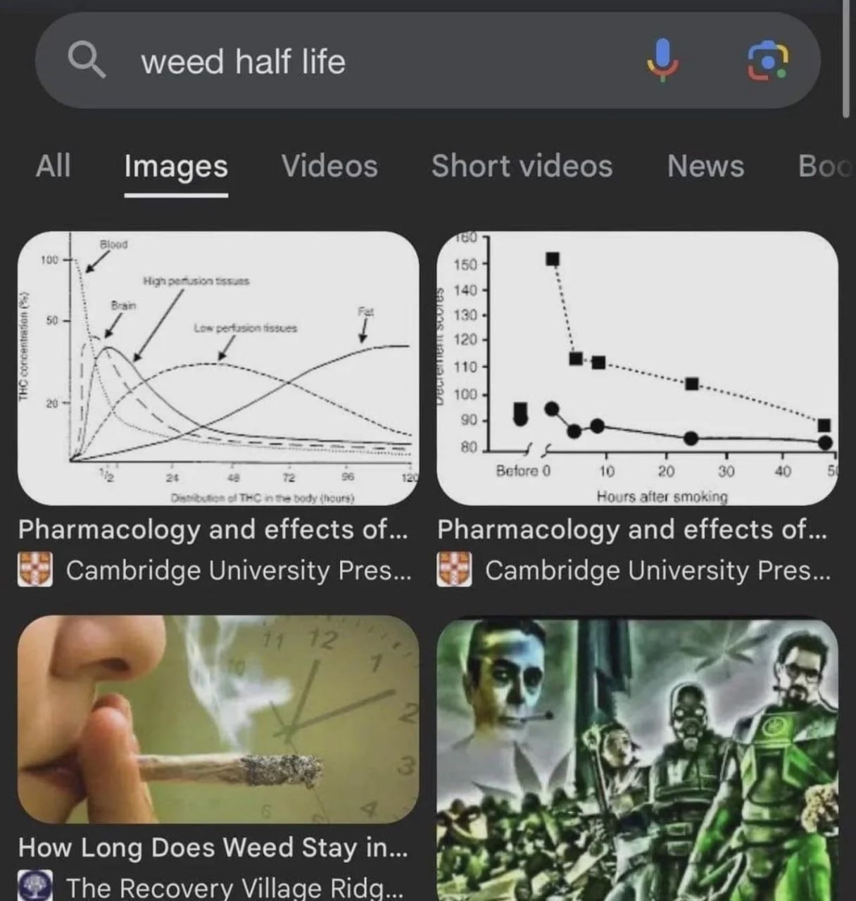 О weed half life All Images Videos Short videos News 12 11 a of.. Pharmacology and ОТ... Cambridge University Pres. (3) Cambridge University Pres... mer How Long Does Weed Stay in The Recovery Village