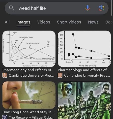 О weed half life All Images Videos Short videos News 12 11 a of.. Pharmacology and ОТ... Cambridge University Pres. (3) Cambridge University Pres... mer How Long Does Weed Stay in The Recovery Village