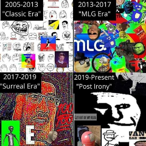 2005-2013 2013-2017 "Classic Era" "МЕС Era" [А fact 4 9 4 2017- 2019 2019-Present 1 “Surreal Ега" "Post EAD a