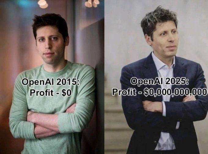 Openal 2015, 2025 Profit 2 я