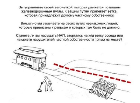 Вы управляете своей вагонеткой, которая движется по вашим железнодорожным путям. К вашим путям прилегает ветка, которая принадлежит другому частному собственнику. Внезапно вы замечаете на своих путях 