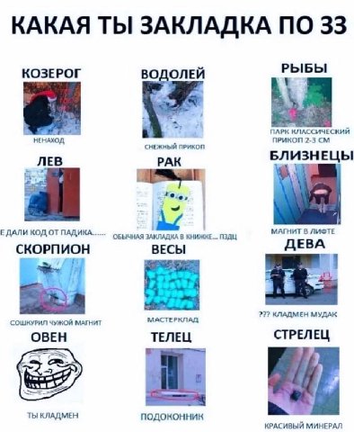 КАКАЯ ТЫ ЗАКЛАДКА ПО 33 КОЗЕРОГ ВОДОЛЕЙ РЫБЫ ПАРК КЛАССИЧЕСКИЙ НЕНАХОД СНЕЖНЫЙ ПРИКОП 2-3 БЛИЗНЕЦЫ лев PAK КОД ОТ ПАДИКА. ОБЫЧНАЯ ЗАКЛАДКА В КНИЖКЕ... ПЗДЦ МАГНИТ В ЛИФТЕ ДЕВА ВЕСЫ СОШКУРИЛ ЧУЖОЙ МАГН