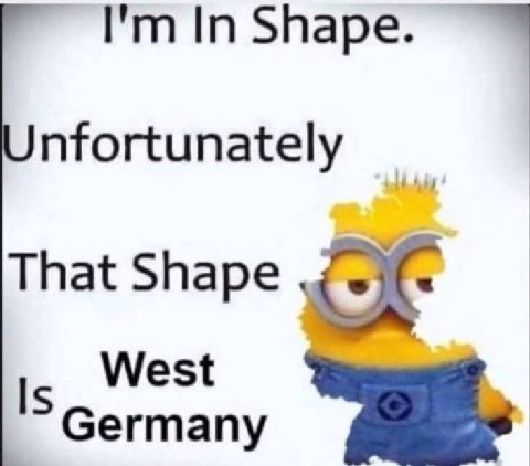In Shape. nfortunately That Shape Is West Germany