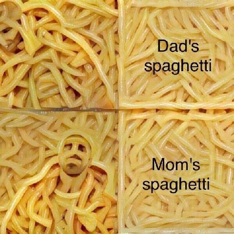 у A spaghetti A”