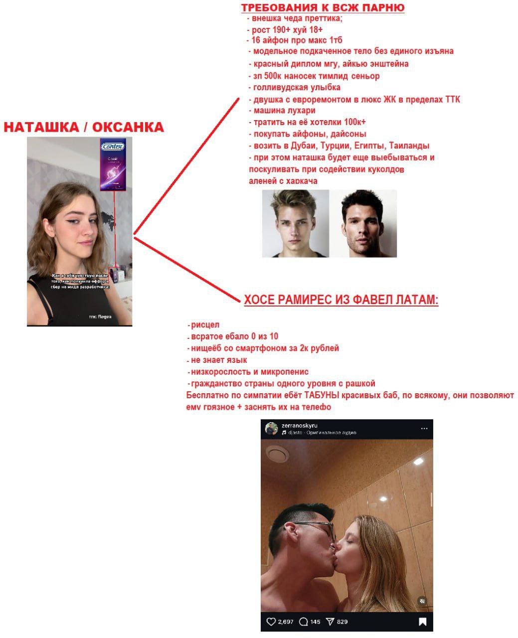 ТРЕБОВАНИЯ К ВСЖ ПАРНЮ внешка чеда преттика; рост 190+ хуй 18+ 16 айфон про макс модельное подкаченное тело без единого изъяна красный диплом мгу, айкью энштейна 500к наносек тимлид сеньор голливудска