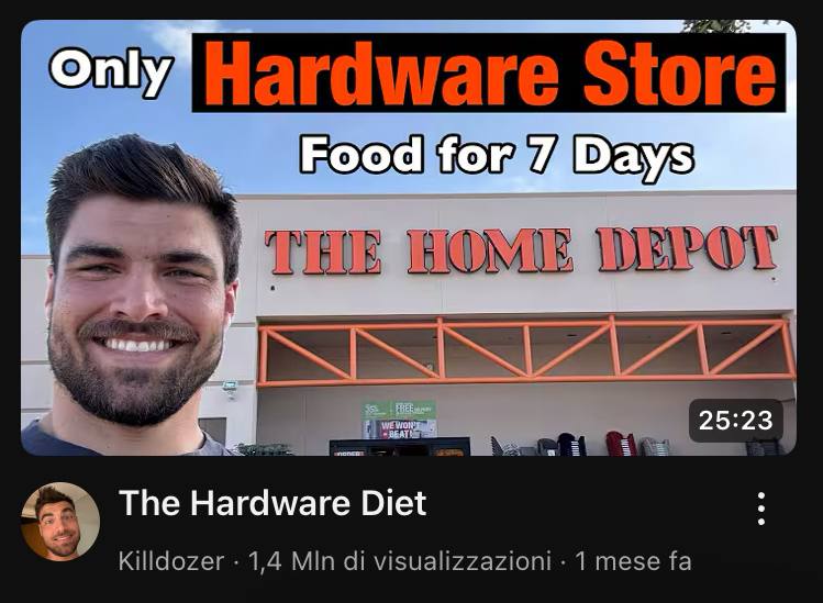 Hardware Store 25 23 The Hardware Diet Killdozer 1,4 visualizzazioni 1 mese