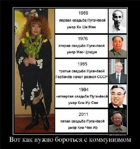 1969 первая свадьба Пугачёвой умер Мин 1976 вторая свадьба Пугачёвой умер Мао Цзэдун 1985 третья свадьба Пугачёвой Горбачёв начал развал СССР 1994 четвертая свадьба Пугачёвой умер Ким Сен 2011 пятая с
