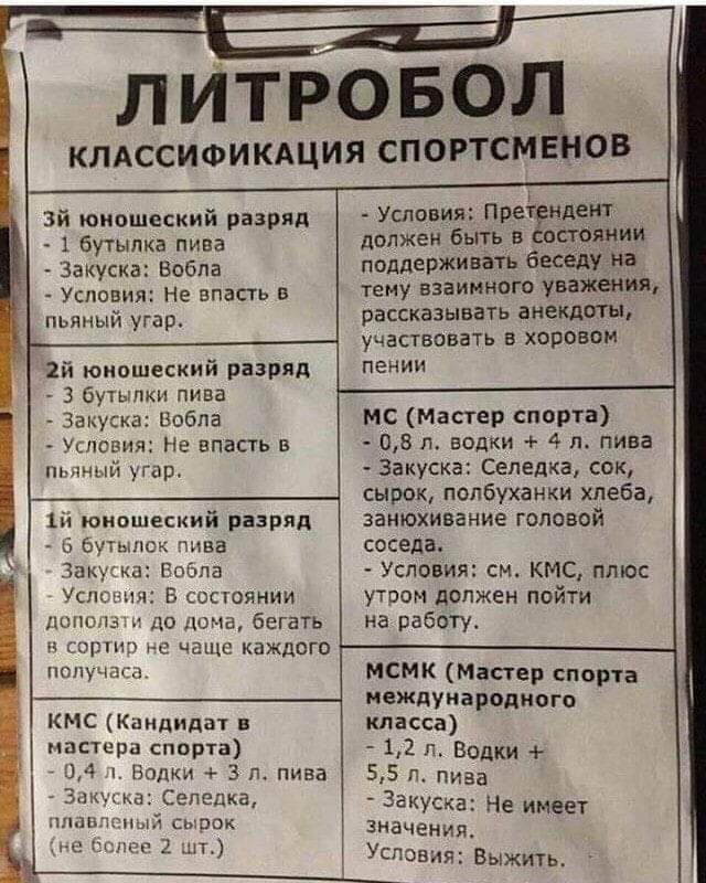 ЛИТРОБОЛ КЛАССИФИКАЦИЯ СПОРТСМЕНОВ юношеский разряд Условия: 1 бутылка пива должен быть в состоянии Закуска: Вобла поддерживать беседу на Условия: Не впасть в тему взаимного уважения, пьяный ‘угар. ра