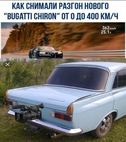 КАК СНИМАЛИ РАЗГОН НОВОГО "ВОбАТИ CHIRON" ОТО ДО 400 КМ/Ч