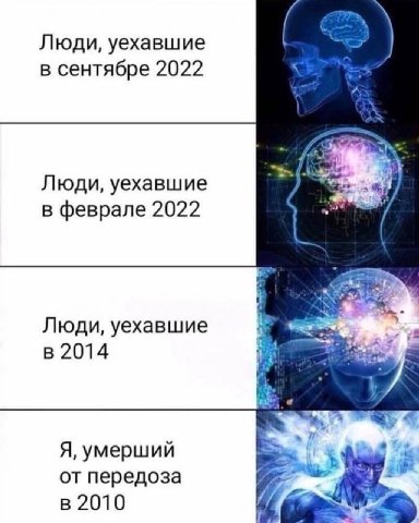 Люди, уехавшие в сентябре 2022 Люди, уехавшие в феврале 2022 Люди, уехавшие в 2014 Я, умерший от передоза в 2010