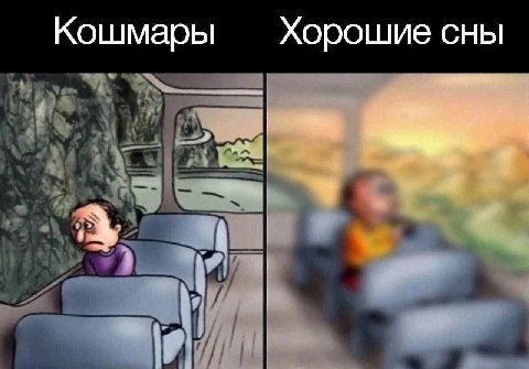 Кошмары Хорошие сны