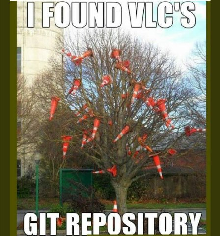 И nhs the у 4 GIT REPOSITORY