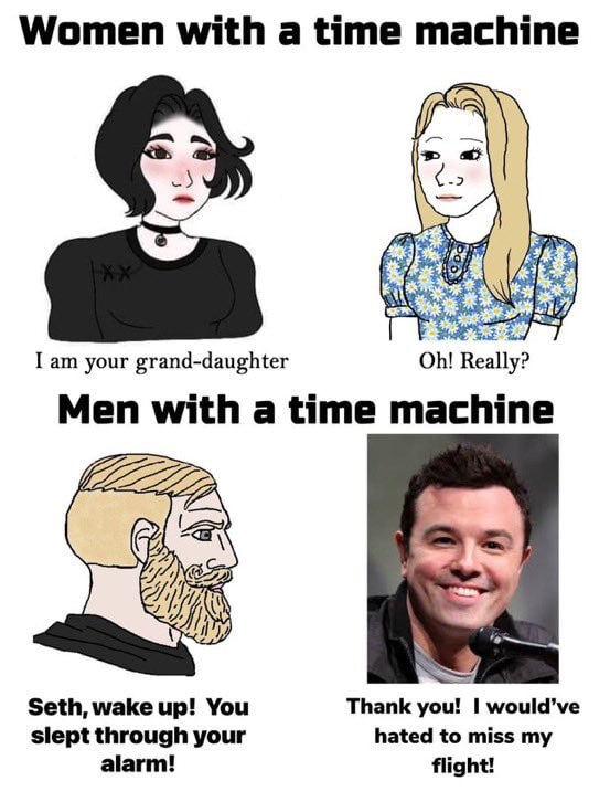 Women with а time machine gra I your grand-daughter Really? Men with a time machine 2222 Seth, wake up! You Thank you! would’ve slept through your hated to miss my alarm! flight!