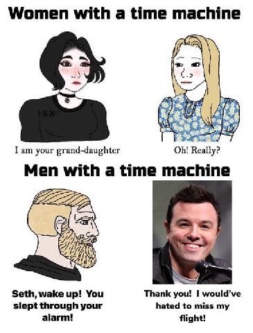 Women with а time machine gra I your grand-daughter Really? Men with a time machine 2222 Seth, wake up! You Thank you! would’ve slept through your hated to miss my alarm! flight!