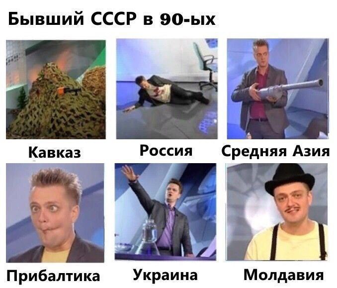 Бывший СССР в А 3 Кавказ Россия Средняя Азия 5 3747 Прибалтика Украина Молдавия