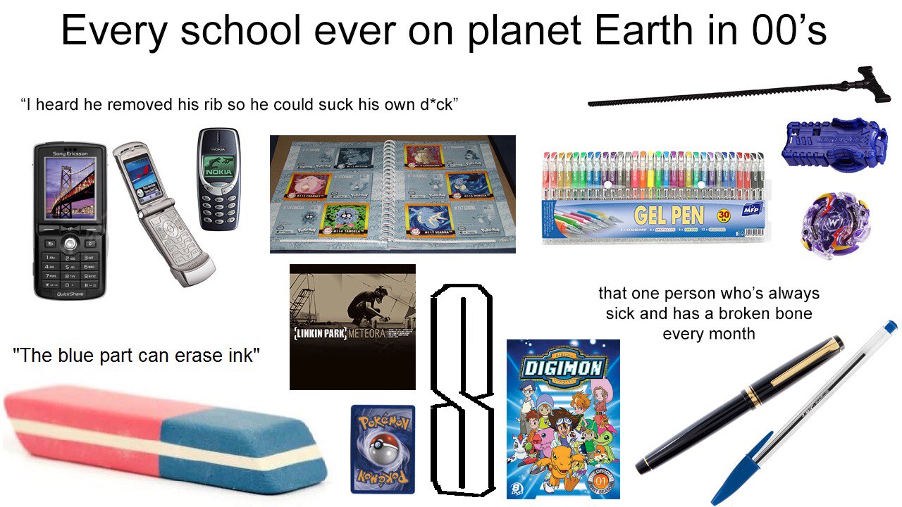 Every school ever on planet Earth in 00'$ heard he removed his rib so he could suck his own d*ck” =A A See 7 у that one person who’s always sick and has a broken bone PARK) МЕТЕОВА every month "The bl