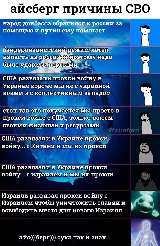 айсберг причины СВО народ донбасса обратился к россии за помощью и путин ему помогает бандеронацистский режим хотел напасть на робсию и поэтому надо было США развязали прокси воину в Украине короче мы