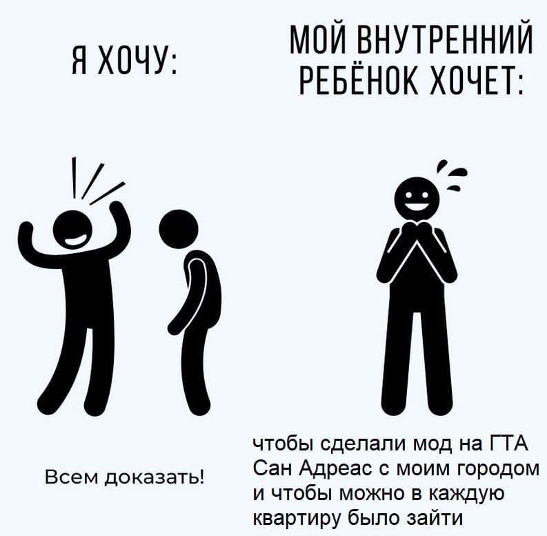Я ХОЧУ: МОЙ ВНУТРЕННИЙ РЕБЕНОК ХОЧЕТ: чтобы сделали мод на ГТА Всем доказать! Сан Адреас с моим городом квартиру было зайти и чтобы можно в каждую