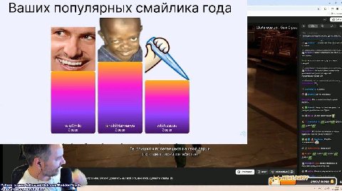 Ваших популярных смайлика года a 3 Шейх-момент: был 0 раз пом. лас У этого 370 за a 87 -а 07 ты wiqSmile janckiMunyanya wiqNysosu 2 раза раза раза ЗАК Ты слишком полагаешься на свой дар. и это станет 