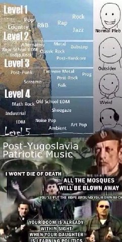 Вар Jazz Normal Pleb ARernative eta Dubstep ste Classic Rock Post-Hardcore Level 3 Post-Punk Extreme Metal Prog Post-Rock Screamo Folk Math Rock Old School EOM Industrial Shocgaze Noise Pop IDM Art Po