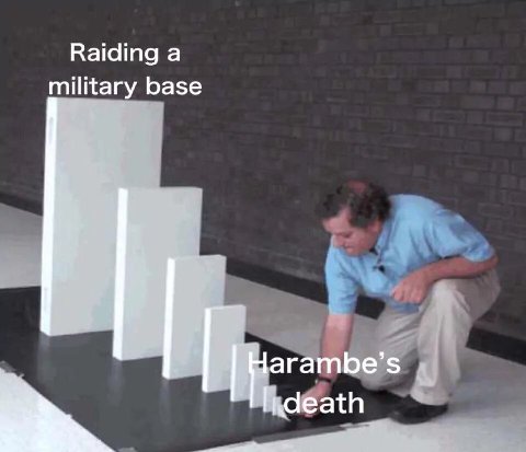 Raiding а military base