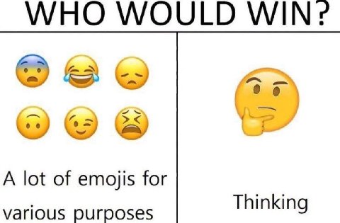 WHO WOULD МЛМ: 0 0 A lot of emojis for various purposes Thinking