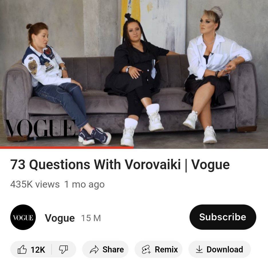 73 Questions With Vorovaiki Vogue views 1 Vogue A> Share Remix Download
