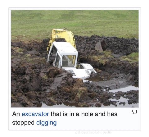 An excavator is a hole and has stopped digging