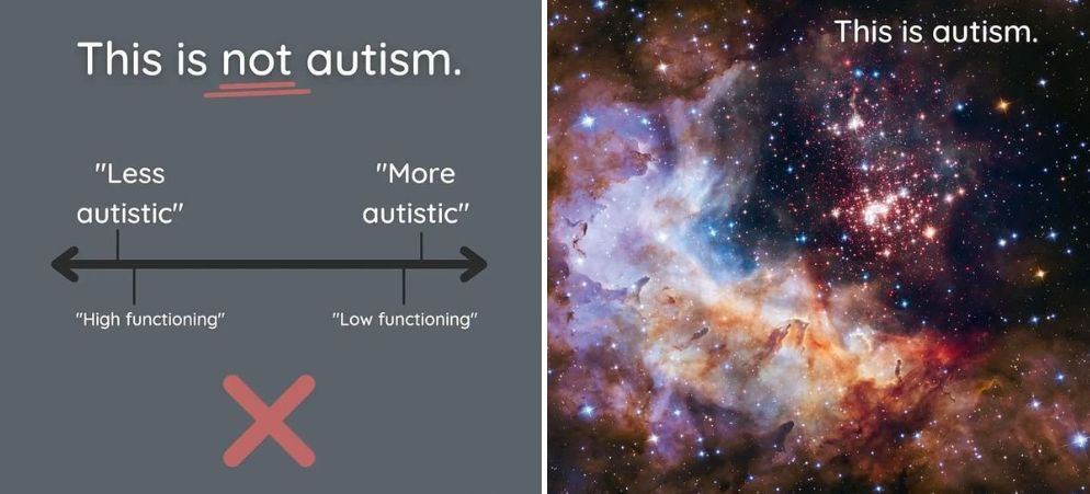 This is autism This is not autism. "Less "More autistic” autistic” at functioning” Low functioning”