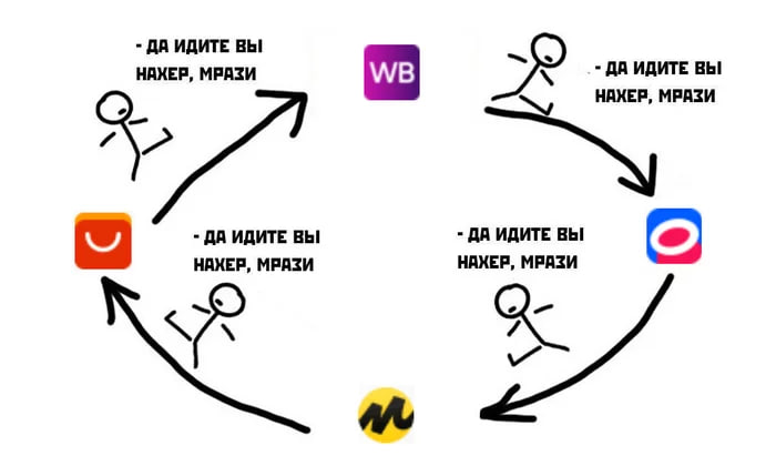ДА ИДИТЕ ВЫ HAXEP, МРАЗИ ДА ИДИТЕ ВЫ HAXEP, МРАЗИ 7\> ДА ИДИТЕ ВЫ ДА ИДИТЕ ВЫ HAXEP, МРАЗИ HAXEP, МРАЗИ