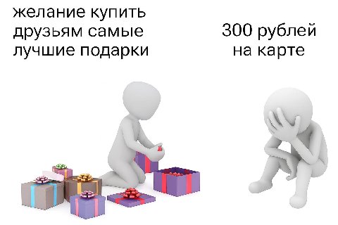 желание купить друзьям самые 300 рублей лучшие подарки на карте