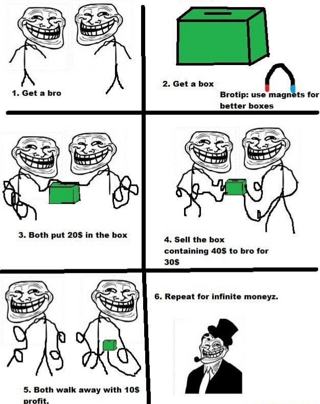 2. Get a box 1. Get a bro Brotip: use for better boxes or у 3. Both put 20$ the box 4. Sell the box containing to bro for 30$ 6. Repeat for infinite moneyz. О 5. Both walk away with 10$ profit.