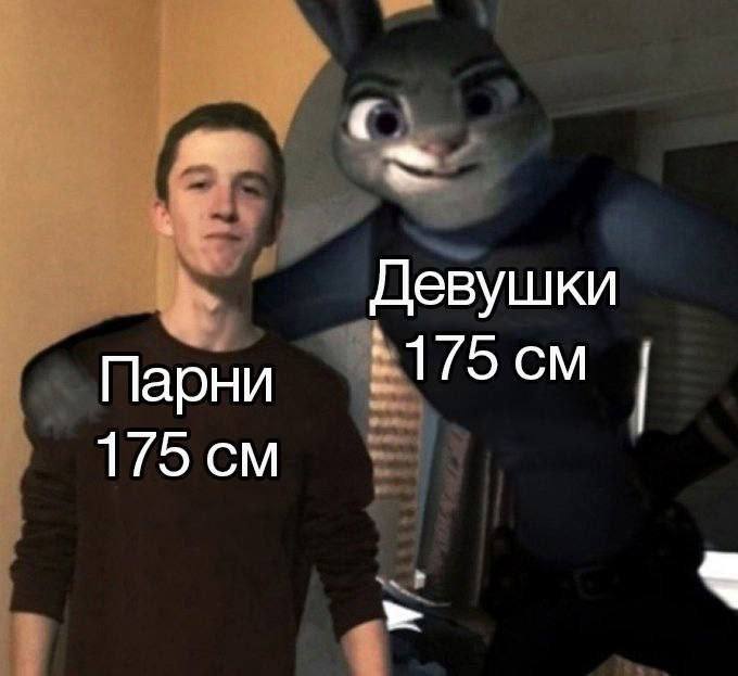 Девушки Парни 175