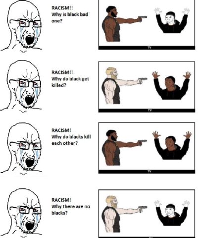 RACISM!! Why is black bad one? RACISM!! Why black get killed? RACISM! Why blacks kill each other? RACISM! Why there are no blacks?