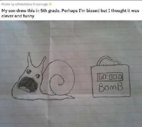 Posted u/Fatcatdaisy 3 years ago My son drew this in grade. Perhaps biased but I thought it was clever and funny.