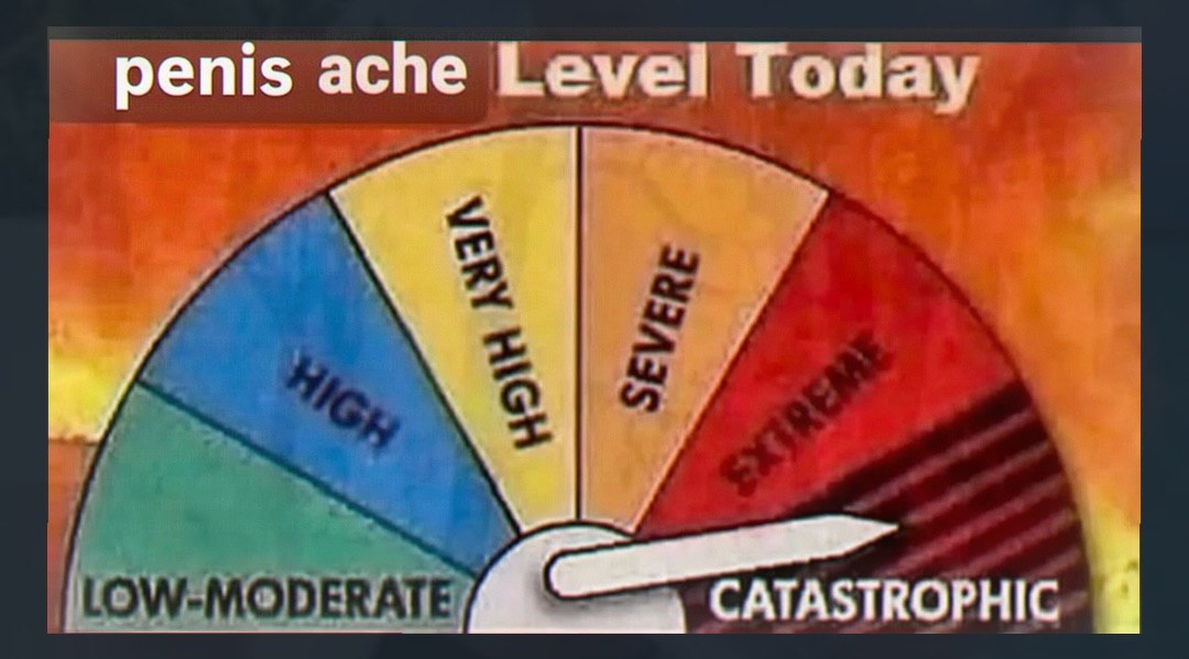 penis ache Level Today CATASTROPHIC
