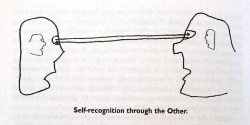 Self-recognition through the Other.