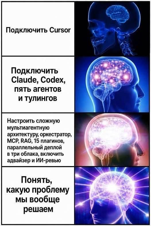 Подключить Cursor Подключить Claude, Codex, пять агентов и тулингов i Настроить сложную мультиагентную архитектуру, оркестратор, МСР, ВАС, 15 плагинов, параллельный деплой втри облака, включить адвайз