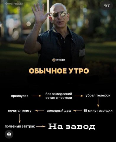 1% ОБЫЧНОЕ УТРО проснулся без замедлений убрал телефон встал с постели почитал книгу холодный душ 15 минут зарядки полезный завтрак завод о