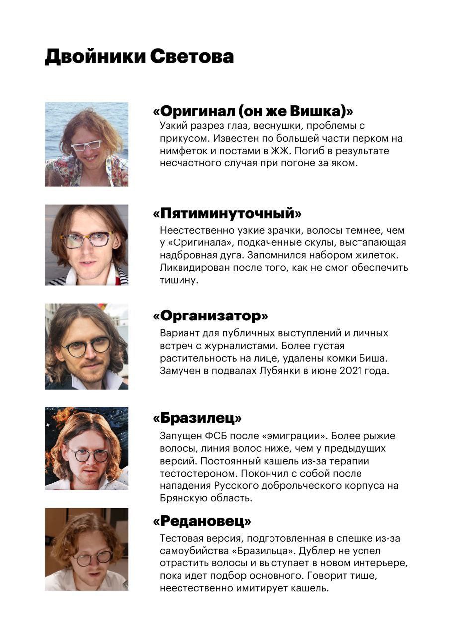Двойники Светова «Оригинал (он же Вишка)» Узкий разрез глаз, веснушки, проблемы с прикусом. Известен по большей части перком на нимфеток и постами в Погиб в результате несчастного случая при погоне за