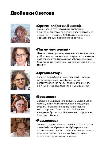 Двойники Светова «Оригинал (он же Вишка)» Узкий разрез глаз, веснушки, проблемы с прикусом. Известен по большей части перком на нимфеток и постами в Погиб в результате несчастного случая при погоне за