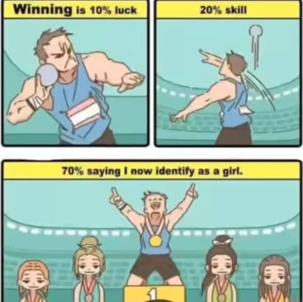 Winning is 10% luck 70% saying now identify as a girl.