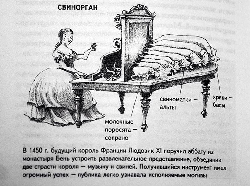 СВИНОРГАН С is свиноматки хряки альты 4 поросята 4 сопрано В 1450 будущий король Франции Людовик поручил аббату из монастыря Бень устроить развлекательное представление, объединив две страсти короля м