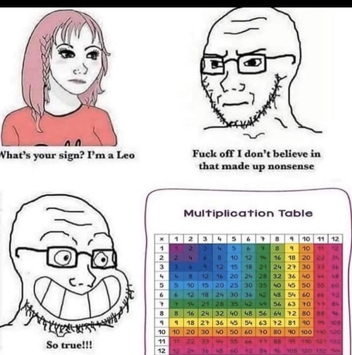 у 1 4, -2 Fuck off I don’t believe in Vhat’s sign? а Leo that made up nonsense Multiplication Table а |2 5 42 18 2% 9 |9 48 36 45 54 63 So true!!! 12