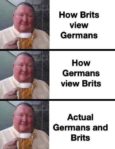 How Brits view Germans Ном Germans view Brits Actual Germans and Brits
