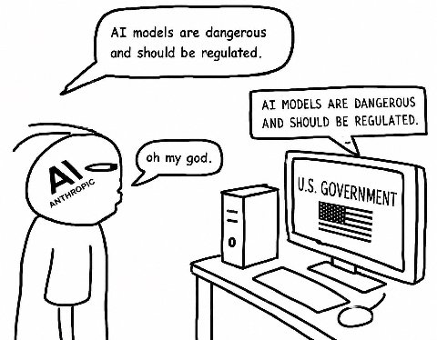 models are dangerous and should be regulated. MODELS ARE DANGEROUS AND SHOULD BE REGULATED.