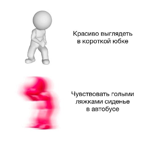 Красиво выглядеть в короткой юбке Чувствовать голыми ляжками сиденье в автобусе