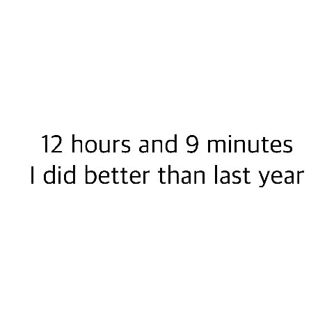 12 hours and 9 minutes did better than last year