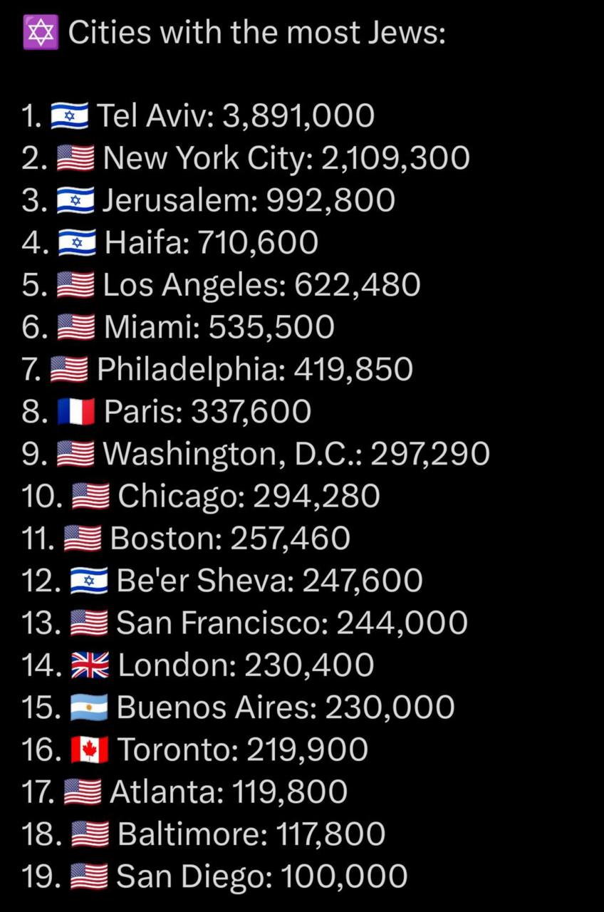 nuke target list christmas 2025 update